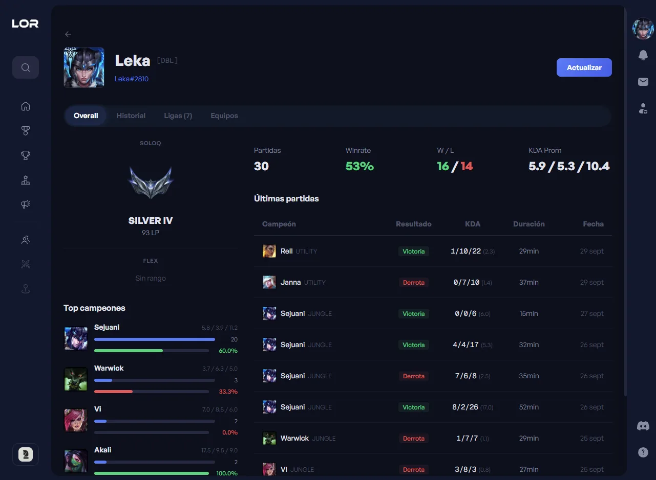 League of Rankeds — 3